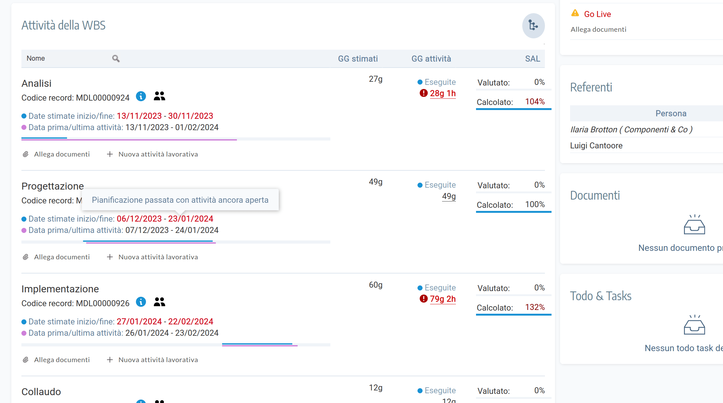 attività della wbs con date evidenziate