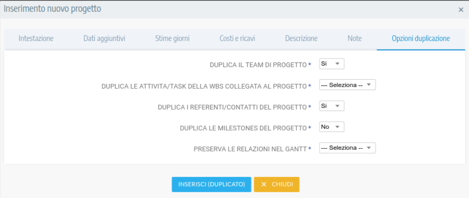 caratteristiche di duplicazione