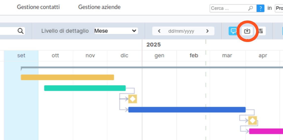 indicazione del pulsante per generare il pdf del Gantt