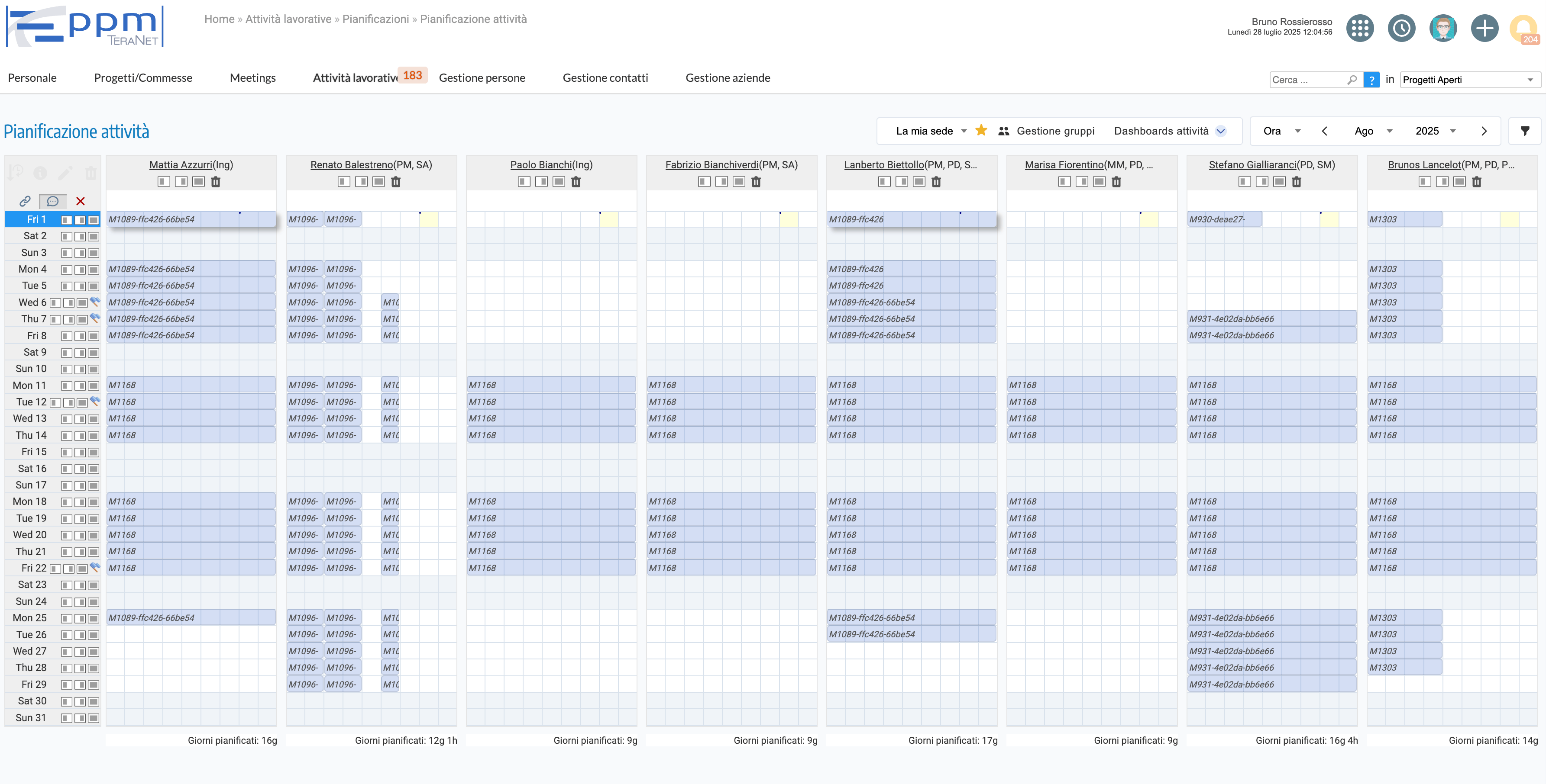 pianificazione massiva mensile con T-Plan di più persone
